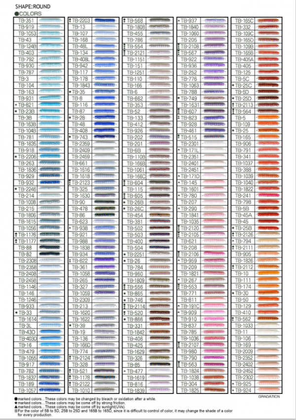 101 6 b TOHO Sample Cards | #101-6-B - Aiko Beads (Gradation Version), Free Download