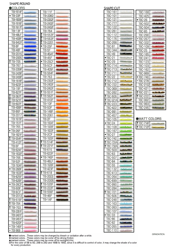 101 6 d TOHO Sample Cards | #101-6-D - Aiko Beads (Gradation Version), Free Download